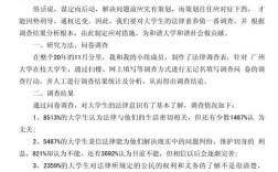 大学生法律意识现状如何？