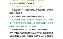 成本会计参考文献有哪些核心资料？