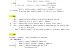 深入探讨病因研究方法，从关联分析到因果推断的科学路径与关键挑战