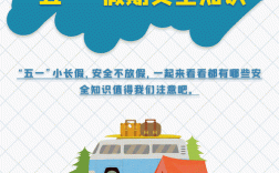 工厂五一假期安全教育