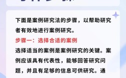 法律比较论文研究方法如何选择？