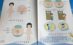 国内幼儿性教育研究现状如何？