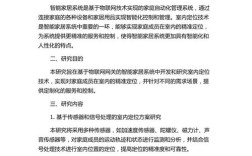 物联网智能家居参考文献