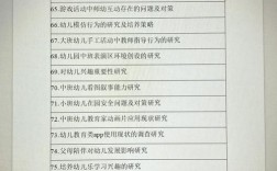 如何选出优秀的幼儿教育论文题目？