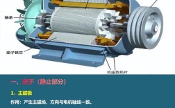 直流电机设计有哪些经典参考文献？