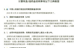 利率决定理论的参考文献