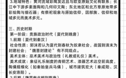 哪些因素在影响美术教育发展？