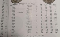 有关外币业务的参考文献