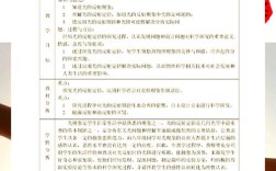 高中物理教育研究，现状、问题与对策如何？