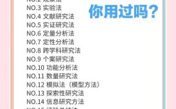 论文常见研究方法有哪些？