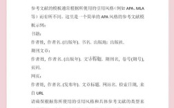 青少年毕业论文参考文献如何规范引用？