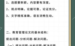 学教育管理怎么写论文