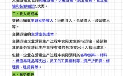 公路运输成本影响因素有哪些？