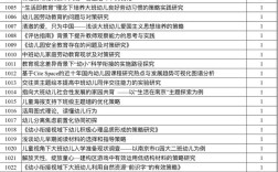 教育如何影响人的终身发展？