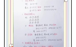 乘法到底研究的是什么呢？