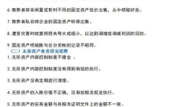 近3年财务舞弊研究焦点何在？