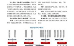 企业发展问题研究有何深意？