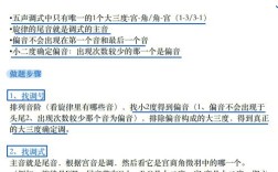 声乐课题研究主要方法有哪些？