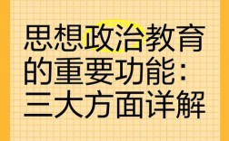 思想政治教育的政治功能有何独特价值？