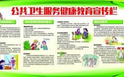 社区健康教育基本方法有哪些？