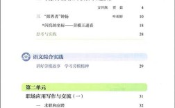 语文教育专业职业认知的核心是什么？