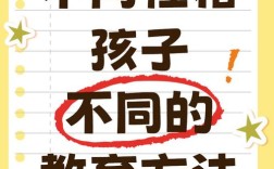 塑造健全人格的基石，教育在性格形成中的核心作用与深远影响