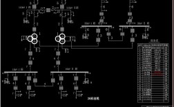 10kv架空线路设计的参考文献