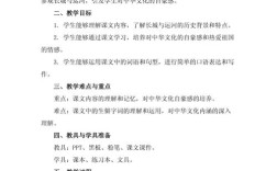 小学教育的论文1500