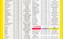 福建省级教育杂志目录有哪些值得关注的内容？