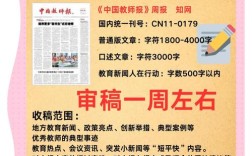 教师科研投稿如何提高命中率？