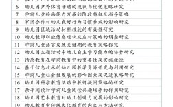 学前教育理论如何支撑实践创新？