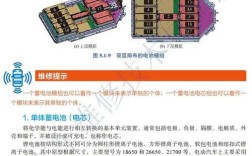 新能源动力电池技术发展与前沿应用研究参考文献综述