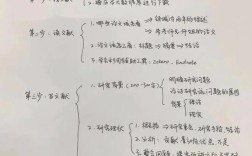 毕业论文研究过程综述需包含哪些核心内容？