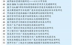 建筑给排水课题研究方法有哪些关键步骤？