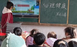 如何有效开展学生心理健康教育？