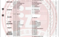 法学专业教育现状如何？