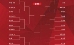 2025羽毛球3v3参考文献有哪些关键研究？