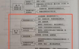 税收执法风险研究有何现实意义？