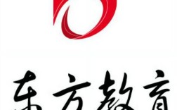 东方教育 属于几级期刊