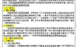 旅游管理学生游参考文献有何核心价值？