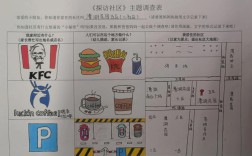 社区休闲活动特征研究