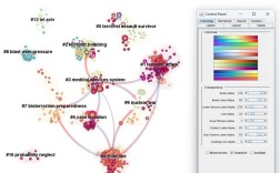 互联网3D打印参考文献有哪些核心应用？