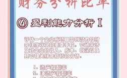 财务能力分析研究意义何在？