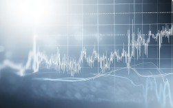 实物白银价格近期走势如何？投资价值分析