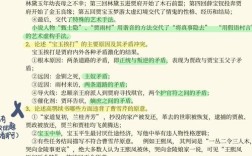 红楼梦论文外文参考文献有何特点与价值？