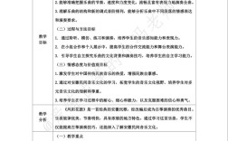 课堂乐器教学研究价值何在？