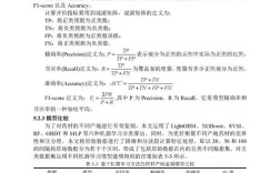 大学生高数论文参考文献如何规范选取？