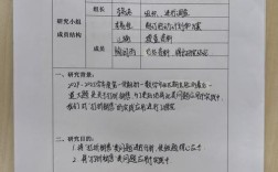 海子 研究性学习报告