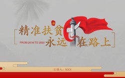 精准扶贫审计，国家战略推进中的监督保障与治理效能提升研究背景