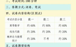 不同选题研究过程差异究竟在哪儿？